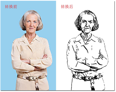 照片转版画木刻效果，PS插件